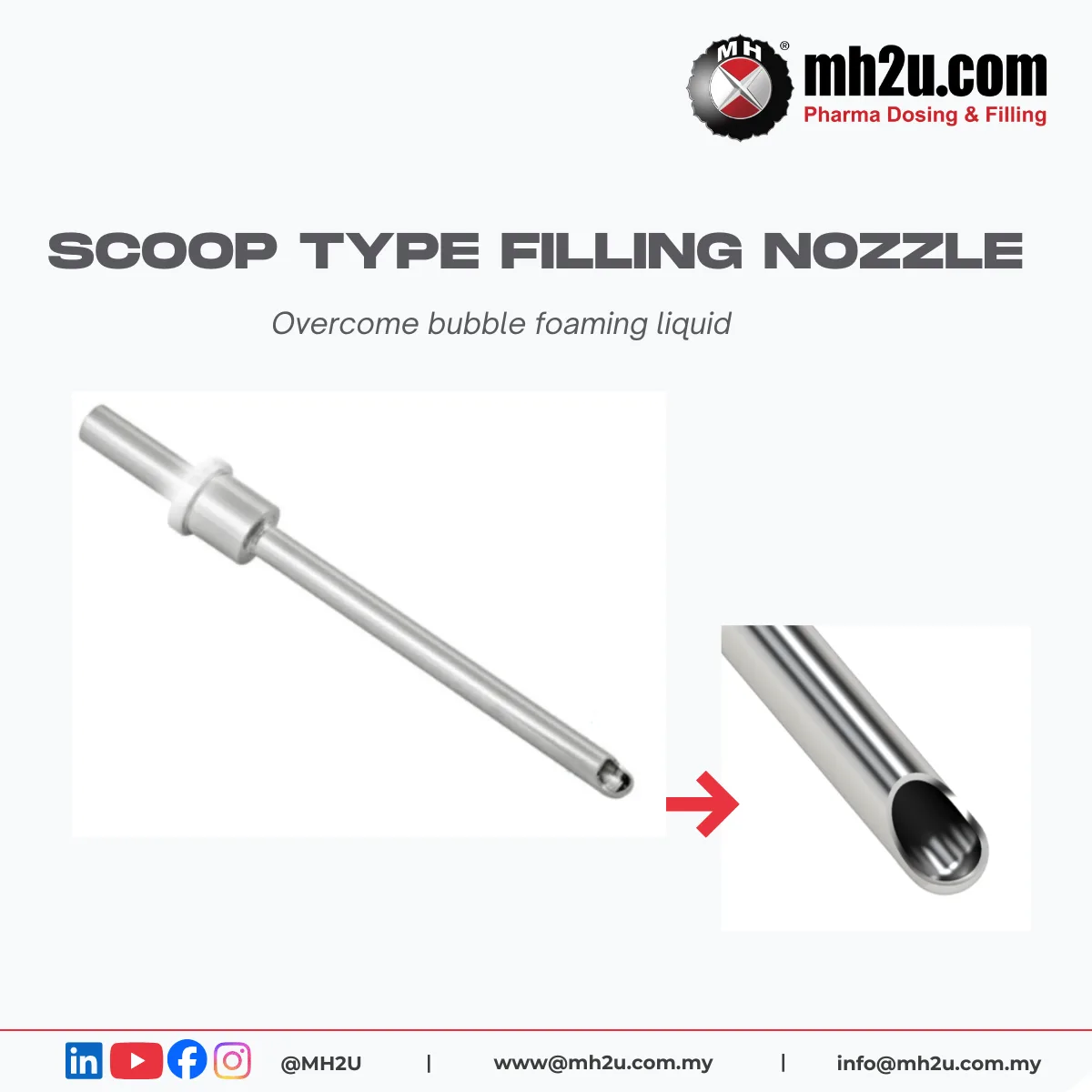 Scoop Type Filling Nozzle to overcome bubble issue